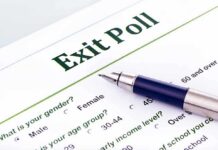 2026 House Race Comes Down to a Two-Point Gap Close-up of an exit poll survey form with a pen